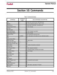 Section 10: Commands - Flint Machine Tools, Inc.