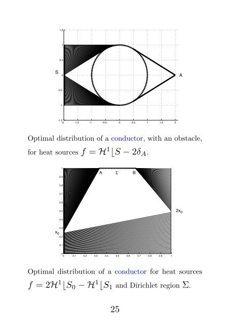 OPTIMIZATION PROBLEMS IN MASS TRANSPORTATION THEORY ...