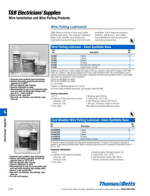 Wire Connectors and Termination Products ... - SW Electric Supply Inc.