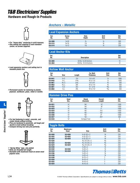 Wire Connectors and Termination Products ... - SW Electric Supply Inc.