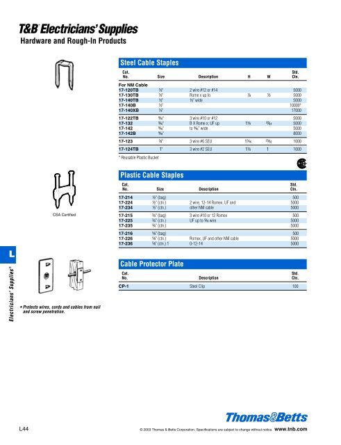 Wire Connectors and Termination Products ... - SW Electric Supply Inc.