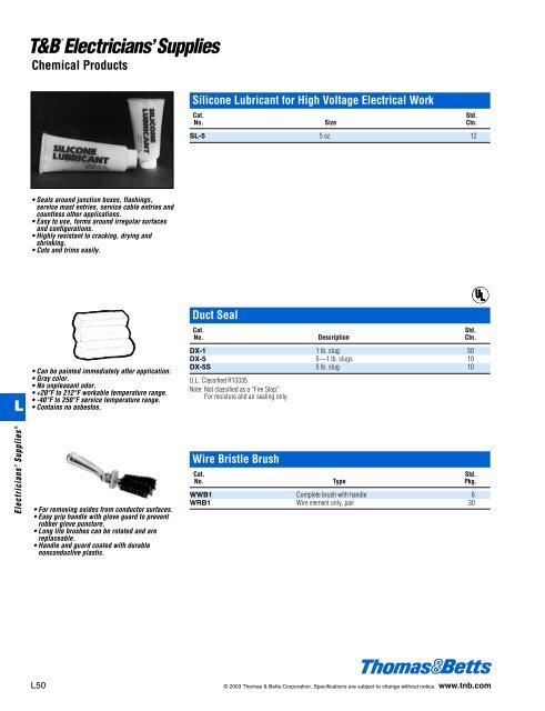 Wire Connectors and Termination Products ... - SW Electric Supply Inc.