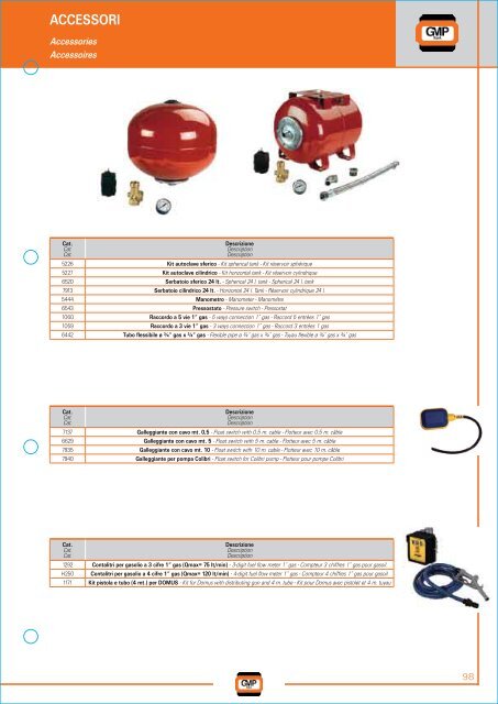 CATALOGO 2009-2 - Neptun Gears