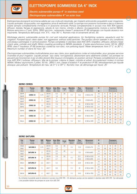 CATALOGO 2009-2 - Neptun Gears