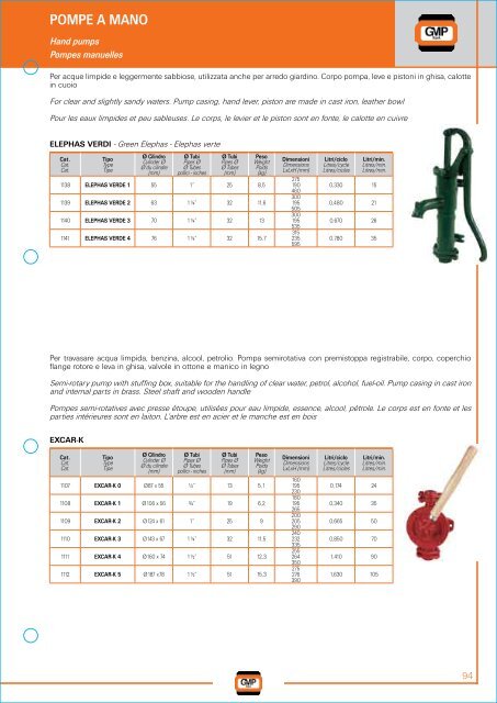 CATALOGO 2009-2 - Neptun Gears