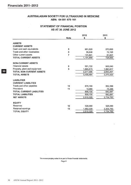 Annual Report 2011 - 2012 - Australasian Society for Ultrasound in ...