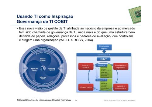 Convergência de TA e TI - ABM