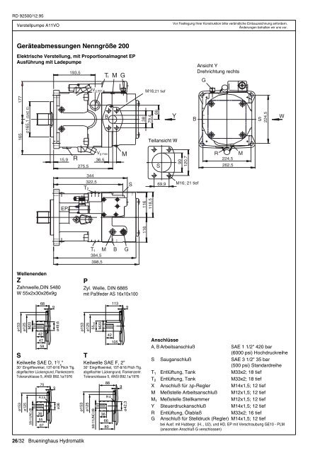 RD 92500/12.95 Verstellpumpe A11VO - Group VH A/S