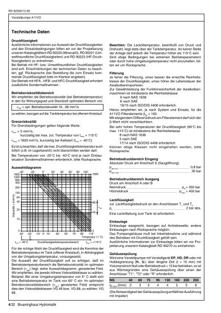 RD 92500/12.95 Verstellpumpe A11VO - Group VH A/S