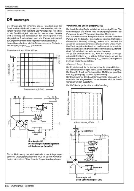 RD 92500/12.95 Verstellpumpe A11VO - Group VH A/S