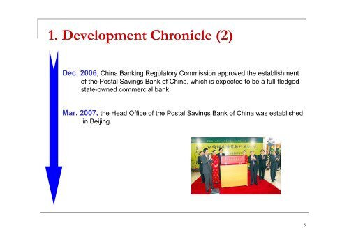introduction of the postal savings bank of china(by chen ying)