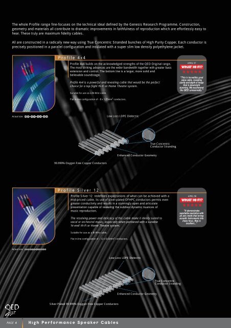 QED CABLES & INTERCONNECTS 2000 - Cool Gales Audio