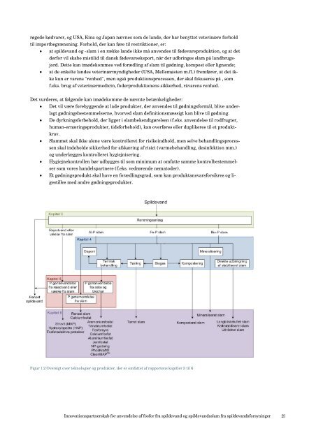 Download publikationen - MiljÃ¸styrelsen