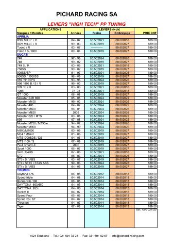 Liste de prix_PP Tuning - Pichard-Racing