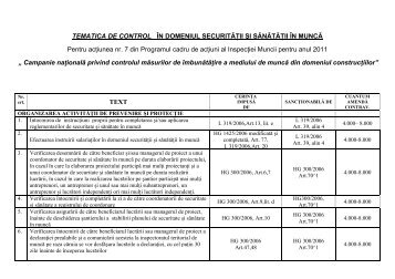 Tematica de control pentru atiunea nr. 7 din ... - ITM Satu-Mare