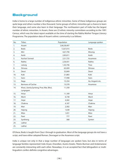 Mother Tongue-based Literacy Programmes: Case Studies of Good ...