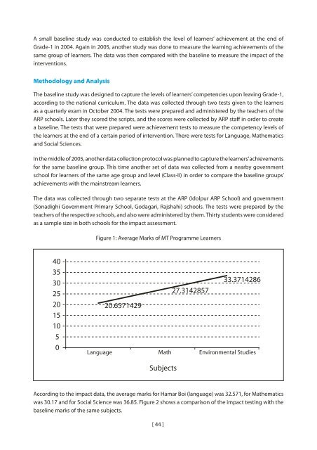 Mother Tongue-based Literacy Programmes: Case Studies of Good ...