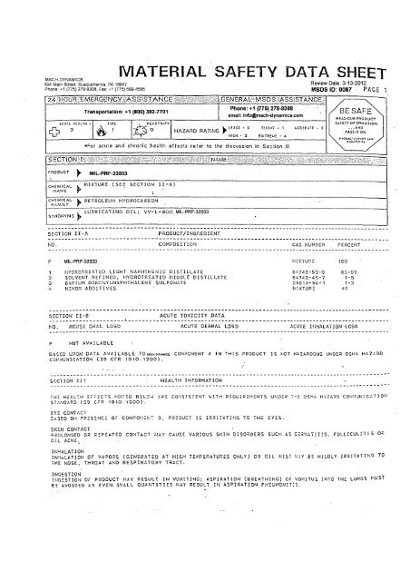 MSDS MIL-PRF-32033 - Mach-Dynamics