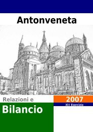 Bilancio - Banca Antonveneta