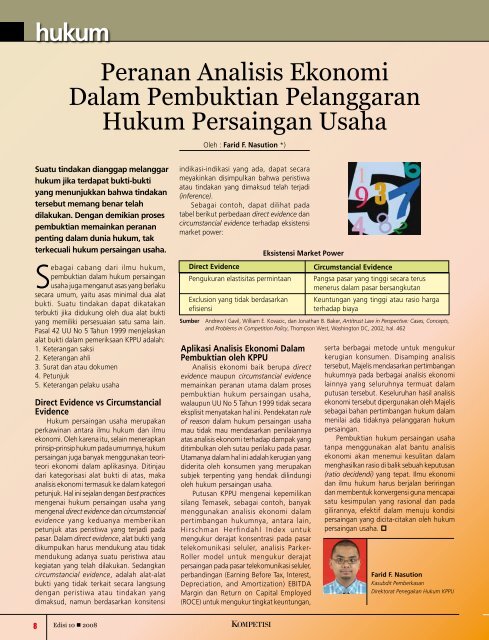 Edisi 10 Tahun 2008 - KPPU