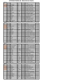 CRITERIUM FEDERAL 06 RESULTATS DU TOUR 2