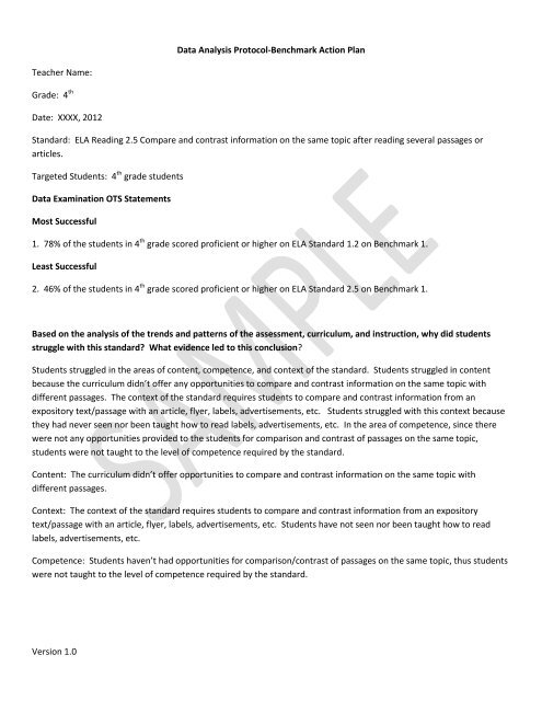 Data Analysis Protocol SAMPLE