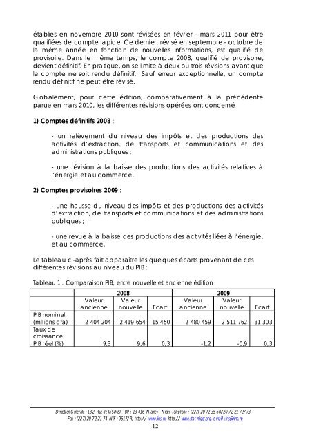 COMPTES ECONOMIQUES DE LA NATION - Niger