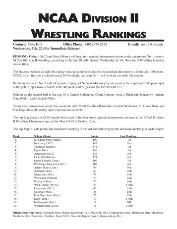 NCAA DivisioN ii WrestliNg rANkiNgs - Wrestling USA Magazine