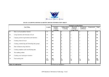 monitronic advanced vb syllabus monitronic success college