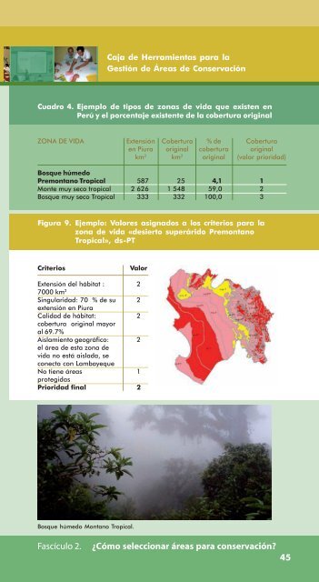 Fascículo 2: ¿Cómo seleccionar áreas para conservación? - PDRS