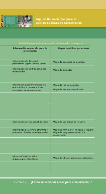 Fascículo 2: ¿Cómo seleccionar áreas para conservación? - PDRS