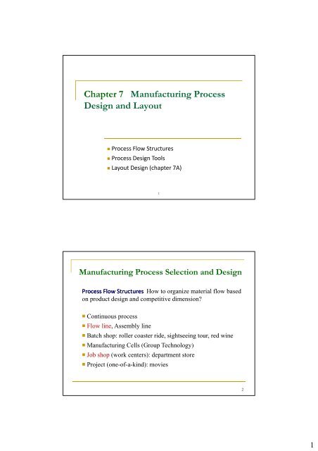 Chapter 7 Manufacturing Process D id L Design and Layout