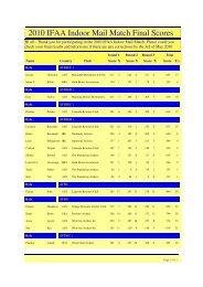 2010 IFAA Indoor Mail Match Final Scores - FAAS