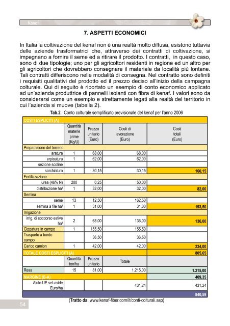 Manuale di coltivazione e prima lavorazione del lino ... - LaMMA-Test