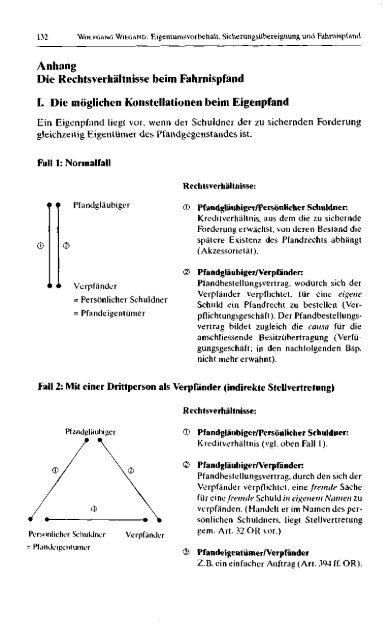 Eigentumsvorbehalt, Sicherungsübereignung und Fahrnispfand