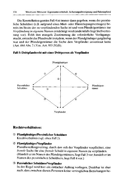 Eigentumsvorbehalt, Sicherungsübereignung und Fahrnispfand