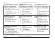 Paper #____ Six Trait âOne-Pagerâ Scoring Guide - CASD