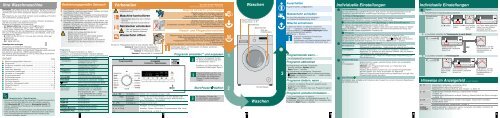 Individuelle Einstellungen Ihre Waschmaschine Vorbereiten ...