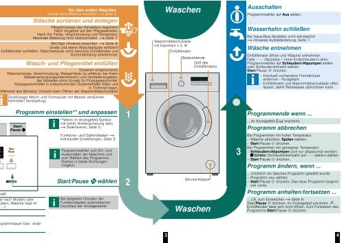 Individuelle Einstellungen Ihre Waschmaschine Vorbereiten ...