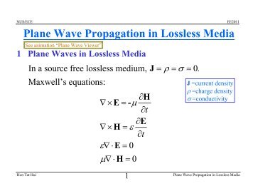 Plane Wave Propagation in Lossless Media