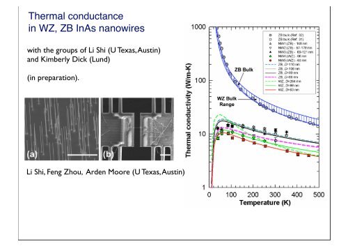 Nanothermoelectrics - Lund Circuit Design Workshop