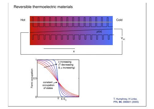 Nanothermoelectrics - Lund Circuit Design Workshop