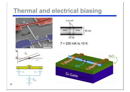 Nanothermoelectrics - Lund Circuit Design Workshop