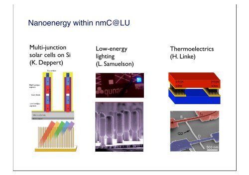 Nanothermoelectrics - Lund Circuit Design Workshop