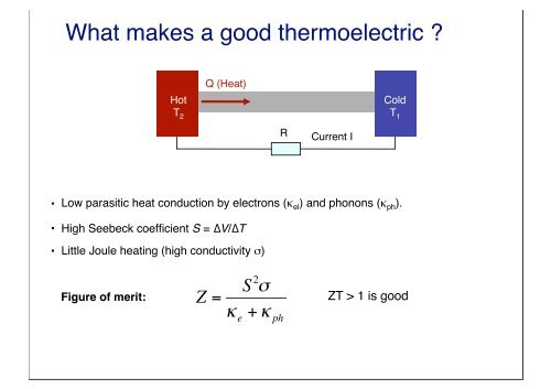 Nanothermoelectrics - Lund Circuit Design Workshop