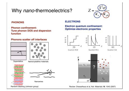 Nanothermoelectrics - Lund Circuit Design Workshop