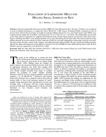 evaluation of laboratory mills for milling small samples of rice