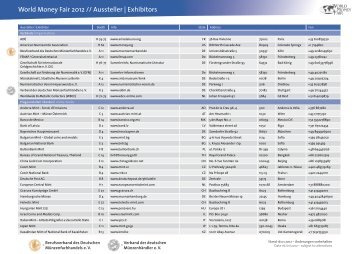 Ausstellerliste 2012 - World Money Fair