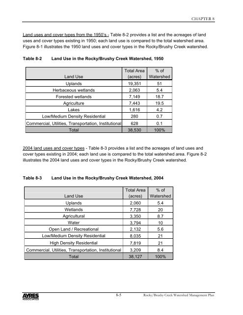 Rocky Brushy Creek Watershed Mgmt. Plan (2007) -- Part 2