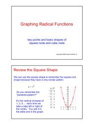 Graphing Radical Functions
